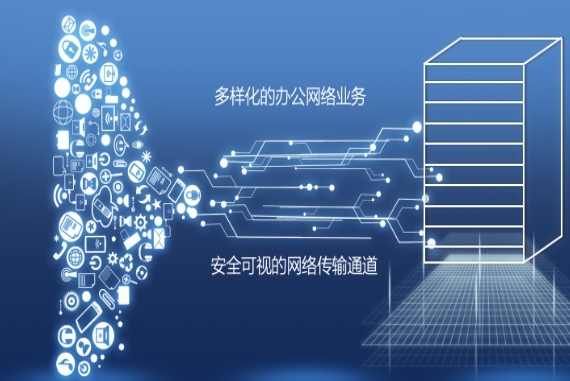 有线办公网络解决方案
